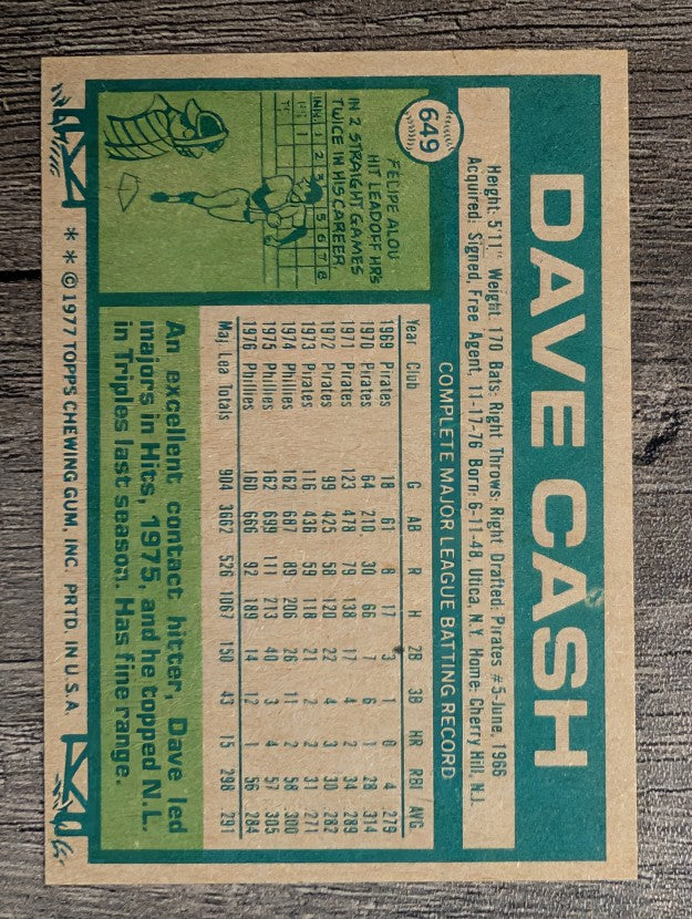 1977 Topps #649 Dave Cash (EXMT)