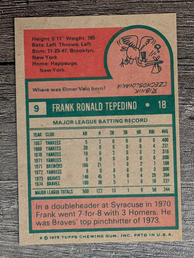 1975 Topps Mini #9 Frank Tepedino (EXMT)