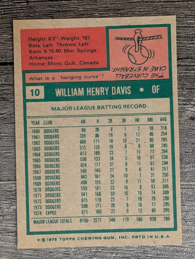 1975 Topps Mini #10 Willie Davis (NM)
