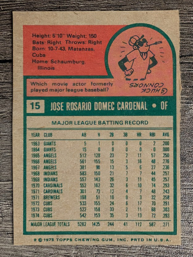 1975 Topps Mini #15 Jose Cardenal (EXMT)