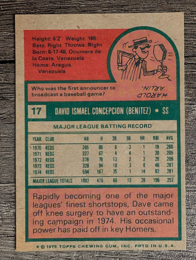 1975 Topps Mini #17 Dave Concepcion (EXMT)