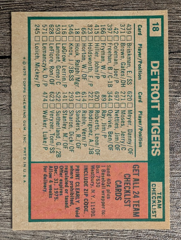 1975 Topps Mini #18 Detroit Tigers CL/Ralph Houk MG (EXMT)