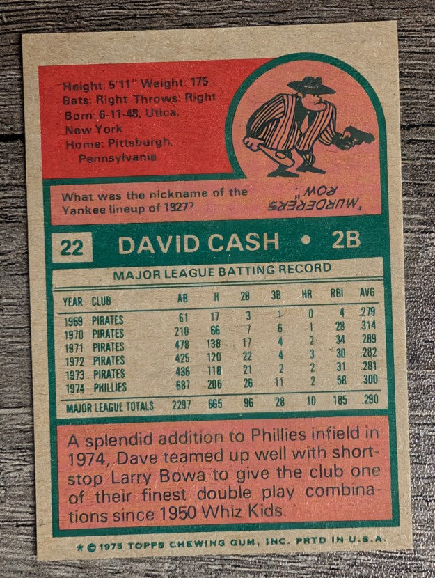 1975 Topps Mini #22 Dave Cash (NM)