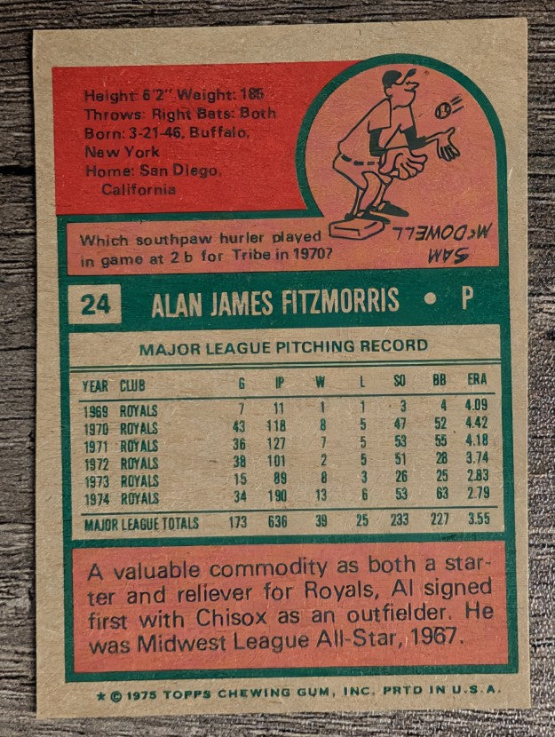 1975 Topps Mini #24 Al Fitzmorris (EXMT)