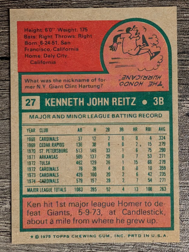 1975 Topps Mini #27 Ken Reitz (NM)