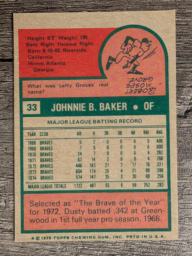 1975 Topps Mini #33 Dusty Baker (NM)