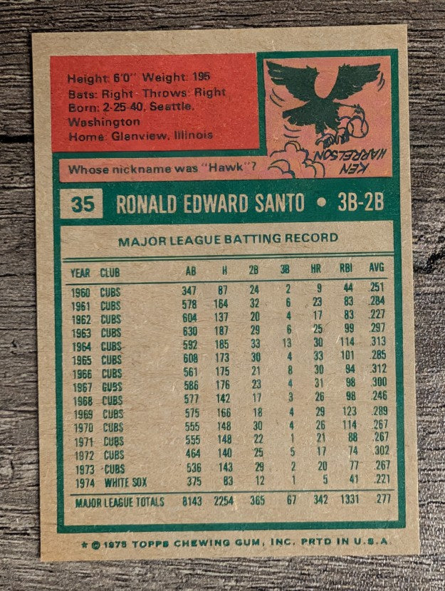 1975 Topps Mini #35 Ron Santo (NM)