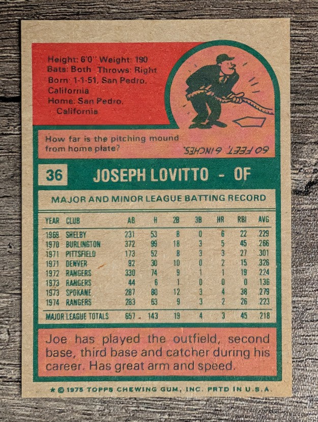 1975 Topps Mini #36 Joe Lovitto (NMMT)