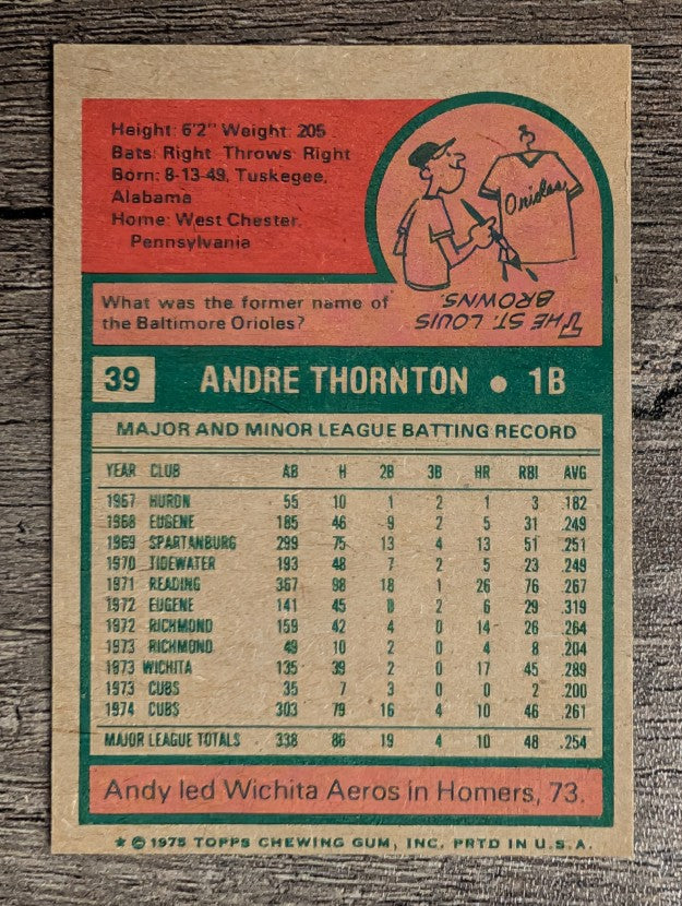 1975 Topps Mini #39 Andre Thornton (EXMT)