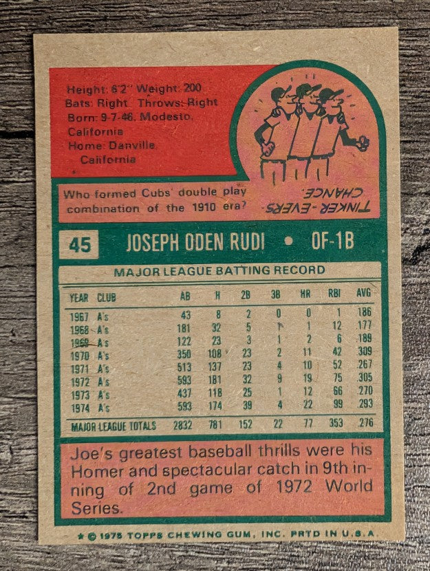 1975 Topps Mini #45 Joe Rudi (NM)