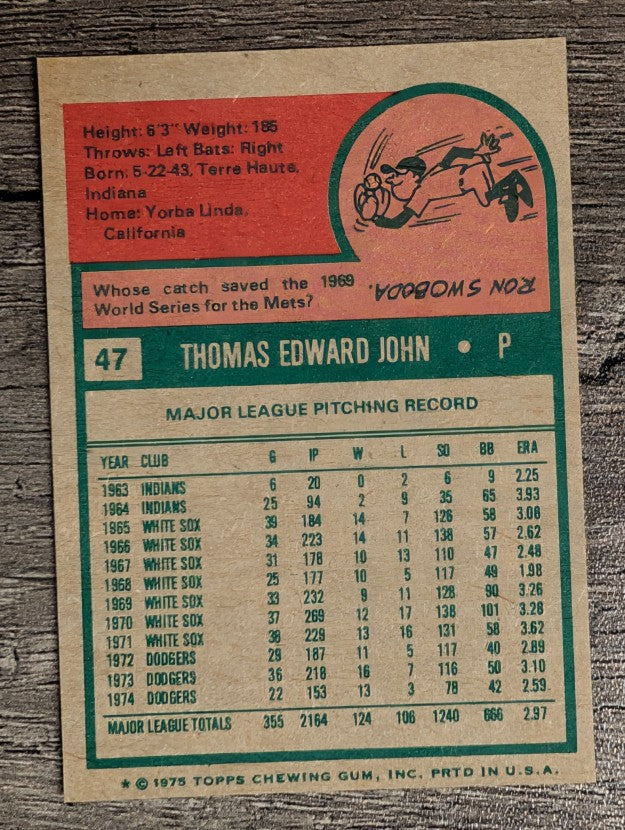 1975 Topps Mini #47 Tommy John (EXMT)