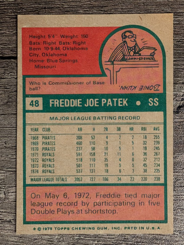 1975 Topps Mini #48 Freddie Patek (NMMT)