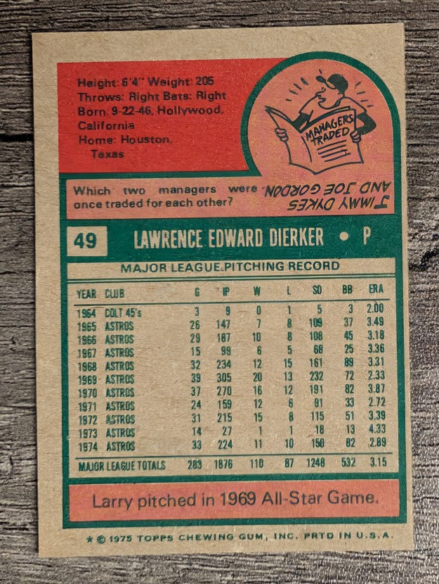 1975 Topps Mini #49 Larry Dierker (EXMT)
