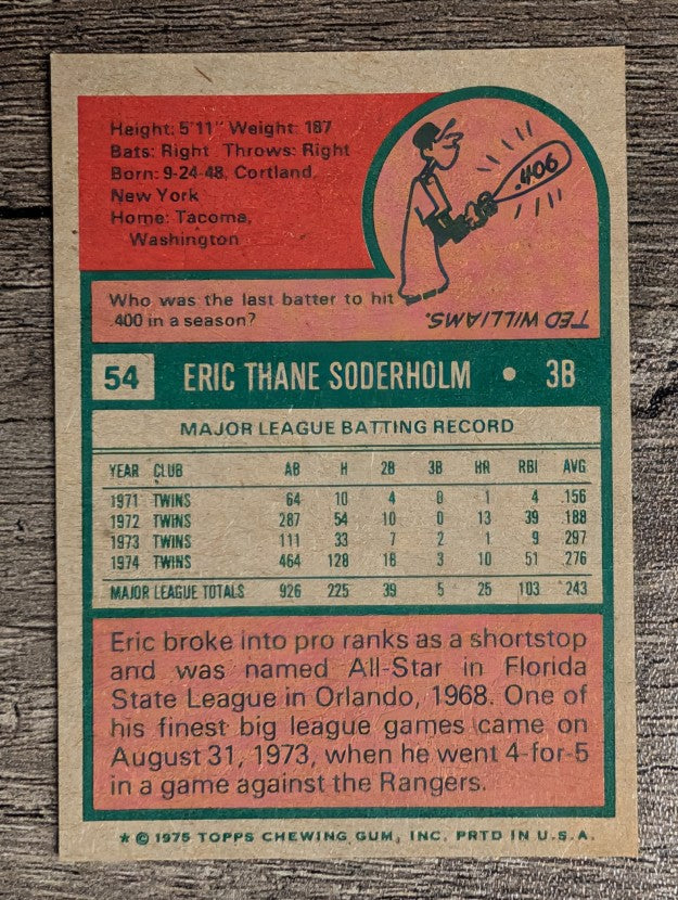 1975 Topps Mini #54 Eric Soderholm (NMMT)