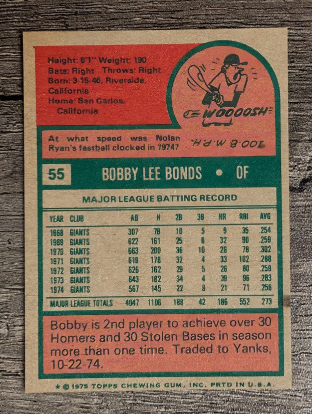 1975 Topps Mini #55 Bobby Bonds (FACTORY SHORT)