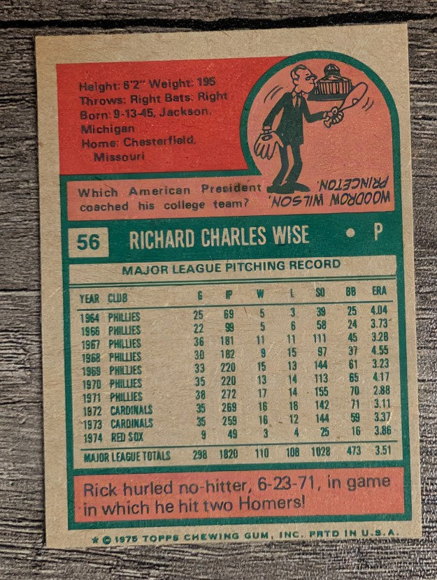 1975 Topps Mini #56 Rick Wise (FACTORY SHORT)