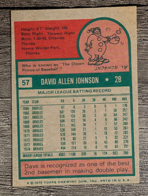 1975 Topps Mini #57 Dave Johnson (EXMT)