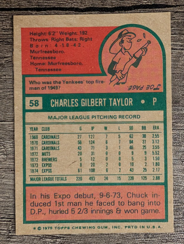 1975 Topps Mini #58 Chuck Taylor (NM)