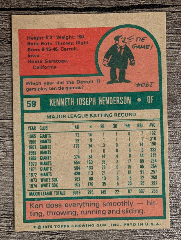 1975 Topps Mini #59 Ken Henderson (NM)