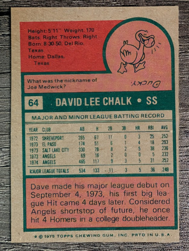 1975 Topps Mini #64 Dave Chalk (EXMT)