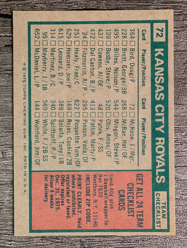 1975 Topps Mini #72 Kansas City Royals CL/Jack McKeon MG (NMMT)
