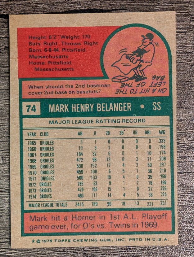1975 Topps Mini #74 Mark Belanger (EXMT)