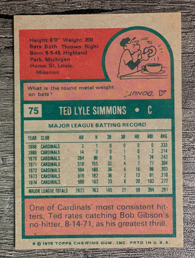 1975 Topps Mini #75 Ted Simmons (NMMT)