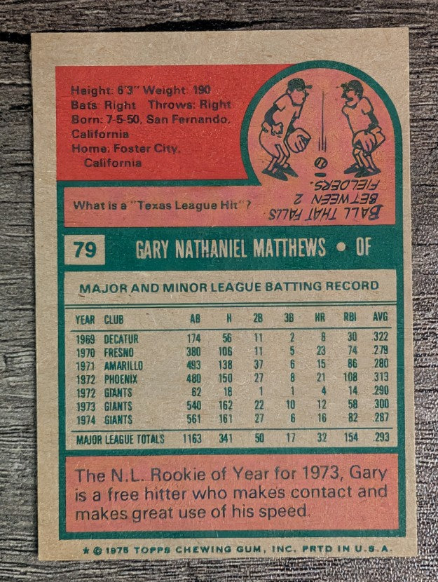 1975 Topps Mini #79 Gary Matthews (EXMT)