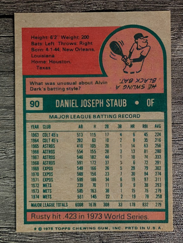 1975 Topps Mini #90 Rusty Staub (NM)