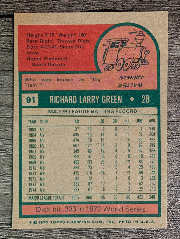 1975 Topps Mini #91 Dick Green (EXMT)