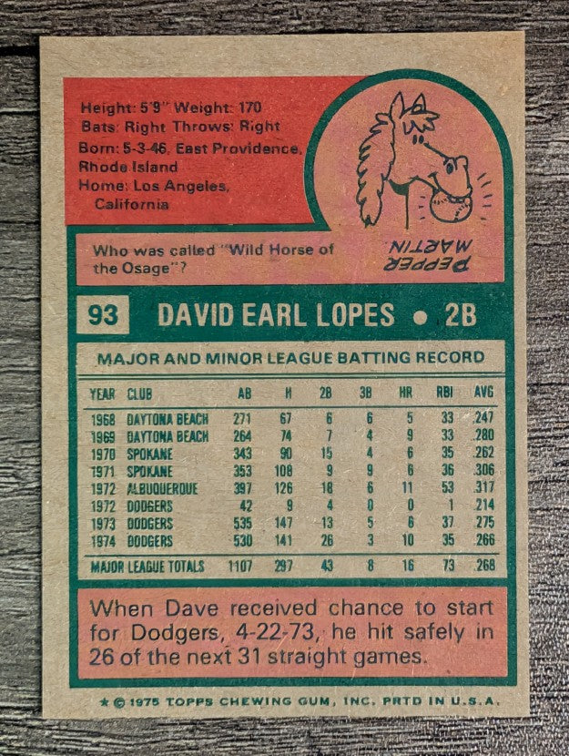 1975 Topps Mini #93 Davey Lopes (EXMT)