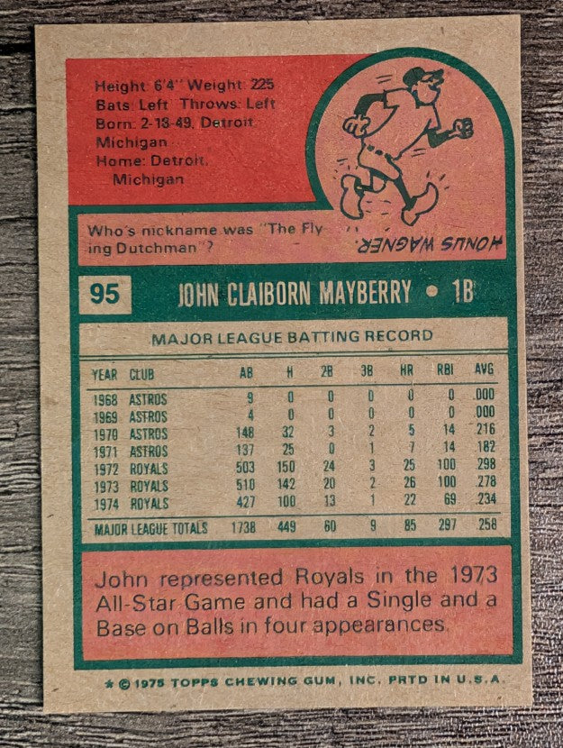 1975 Topps Mini #95 John Mayberry (EXMT)