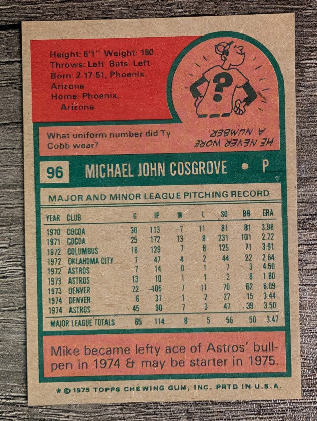 1975 Topps Mini #96 Mike Cosgrove RC (NMMT)