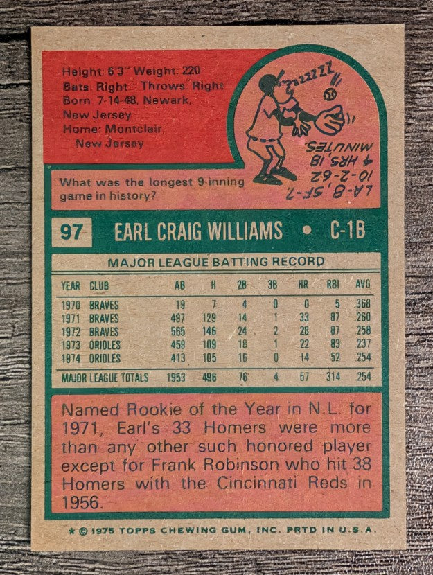1975 Topps Mini #97 Earl Williams (MINT)