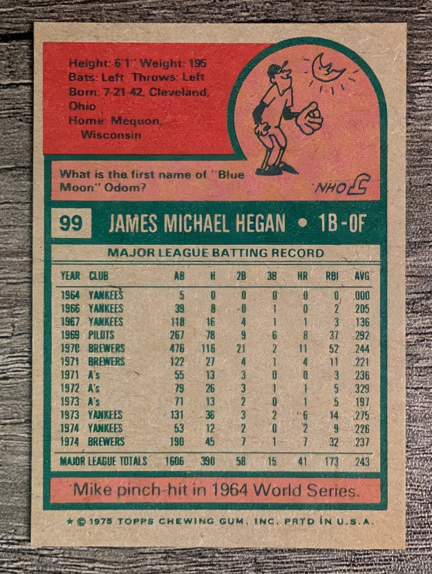 1975 Topps Mini #99 Mike Hegan (NM)