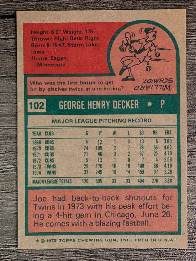 1975 Topps Mini #102 Joe Decker (MINT)