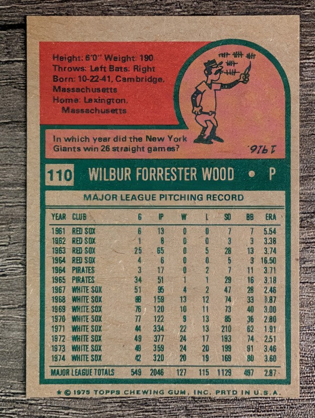 1975 Topps Mini #110 Wilbur Wood (EXMT)