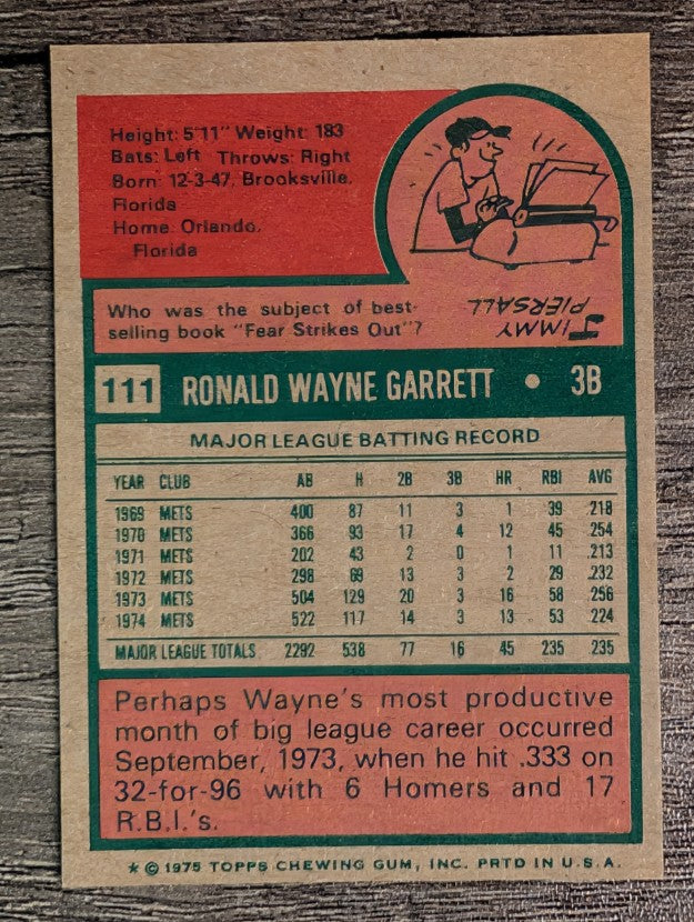 1975 Topps Mini #111 Wayne Garrett (NM)