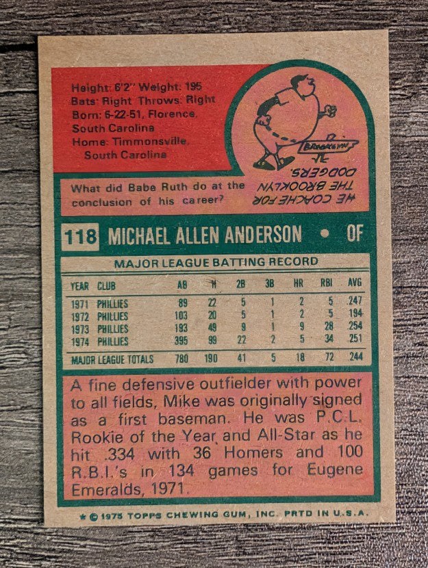 1975 Topps Mini #118 Mike Anderson (NMMT)