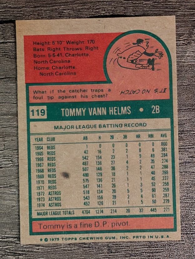 1975 Topps Mini #119 Tommy Helms (EXMT)