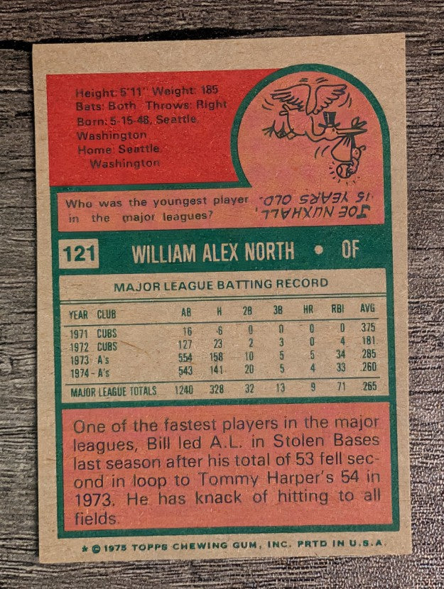 1975 Topps Mini #121 Bill North (EXMT)