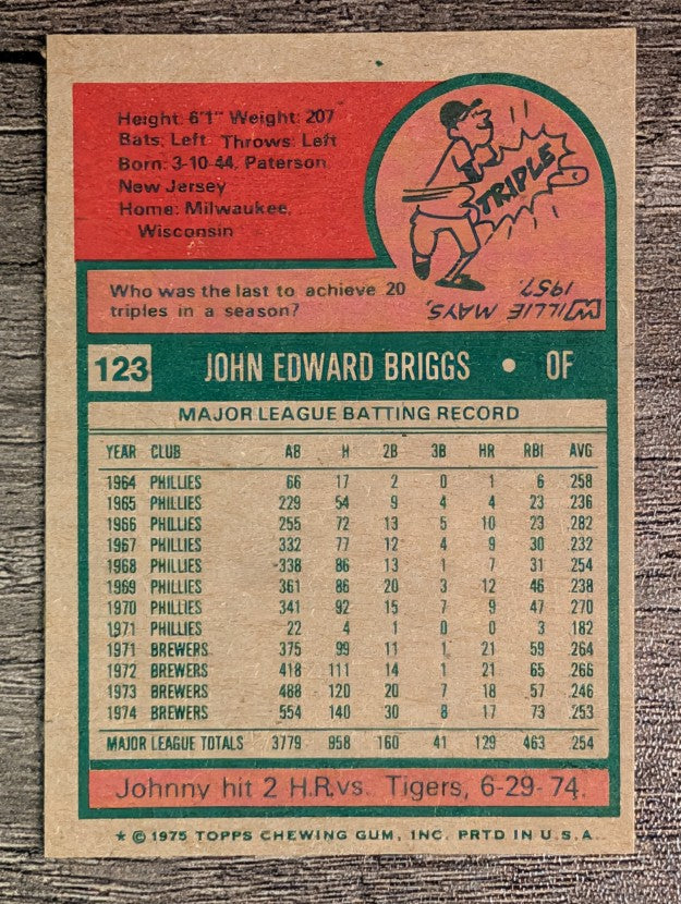 1975 Topps Mini #123 Johnny Briggs (EXMT)