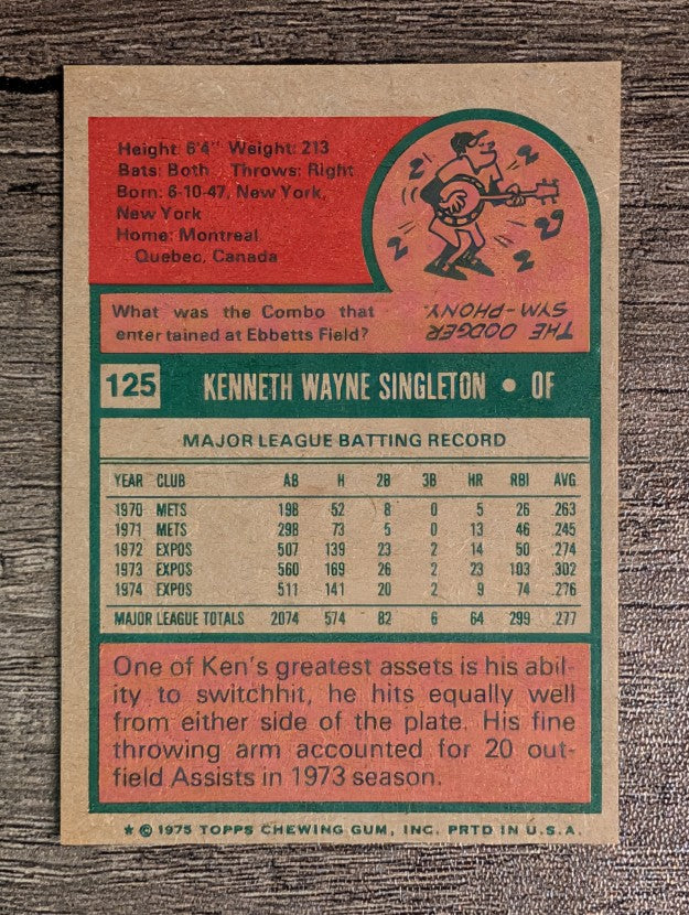 1975 Topps Mini #125 Ken Singleton (EXMT)
