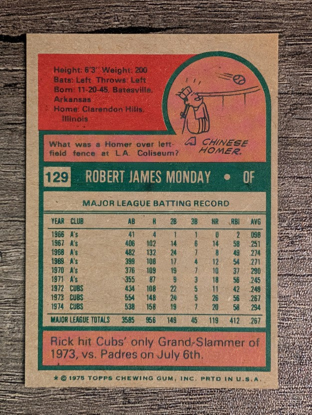 1975 Topps Mini #129 Rick Monday (NM)