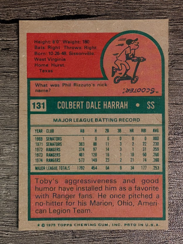 1975 Topps Mini #131 Toby Harrah (EX)