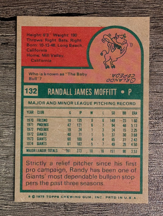 1975 Topps Mini #132 Randy Moffitt (NM)
