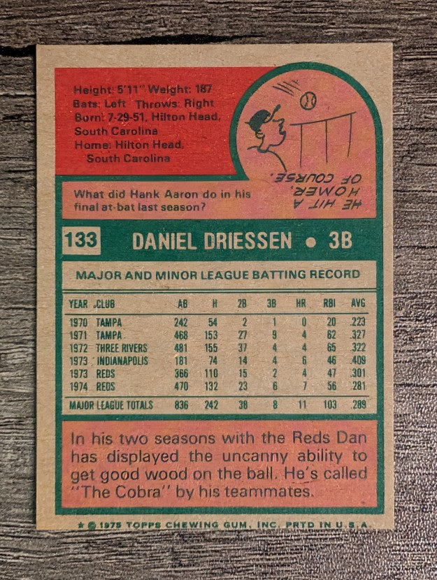 1975 Topps Mini #133 Dan Driessen (FACTORY SHORT)