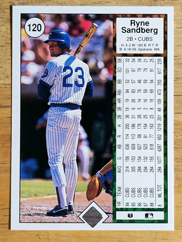 1989 Upper Deck #120 Ryne Sandberg