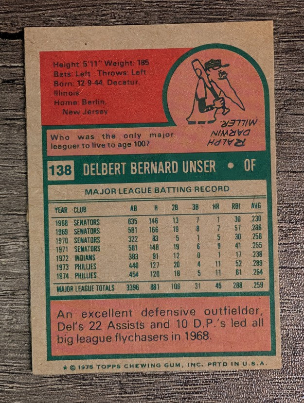 1975 Topps Mini #138 Del Unser (EXMT)