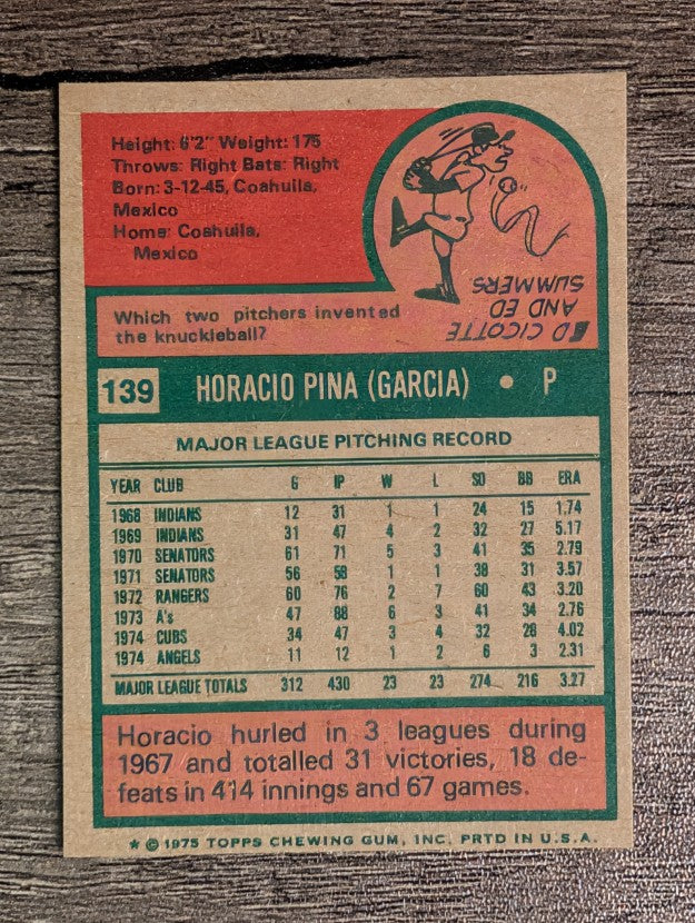 1975 Topps Mini #139 Horacio Pina (FACTORY SHORT)